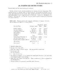 28. Particle Detectors 1 28