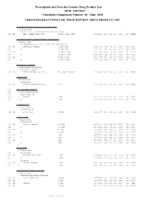 Additions and Deletions to the Drug Product List