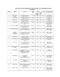 List of the Selected Candidates for the Post of S/N ,Gr II, from Different Private Institutions
