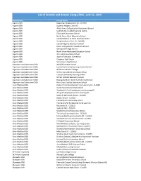 List of Schools and Boards Using Etms - July 16, 2019