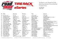 Tirerack.Com Road to Indy Iracing Eseries Presented by Cooper Tires