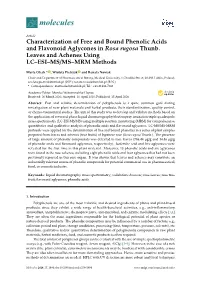 Downloads/ Drugs/Guidances/Ucm070107.Pdf (Accessed on 12 April 2020)