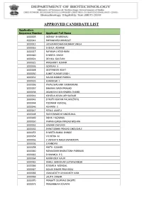 Approved Candidate List