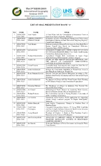 List of Oral Presentation and Round Table