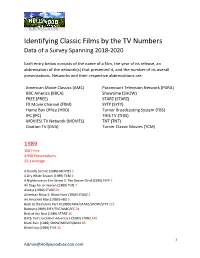 Identifying Classic Films by the TV Numbers Data of a Survey Spanning 2018-2020