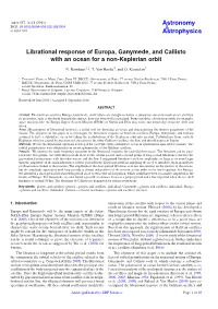 Librational Response of Europa, Ganymede, and Callisto with an Ocean for a Non-Keplerian Orbit