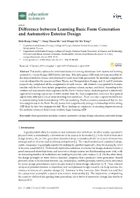 Difference Between Learning Basic Form Generation and Automotive Exterior Design