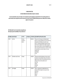 Planning Applications