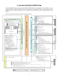 2．Overview of the SEGA SAMMY Group