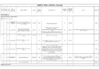 AMRUT KWA Status.Xlsx