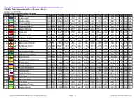 From the Tournament-Database of Chess-Results