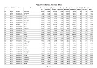 Population Census Abstract 2011