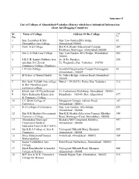 Annexure-2 List of Colleges of Ahmedabad-Vadodara Dist Which