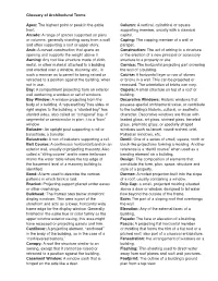 Glossary of Architectural Terms Apex