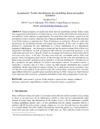 Asymmetric Tsallis Distributions for Modelling Financial Market Dynamics
