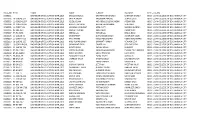 Roll No Regn Exam Name F Name M Name Cent Cd Nm