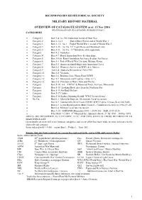 Military History Files Index (Pdf)