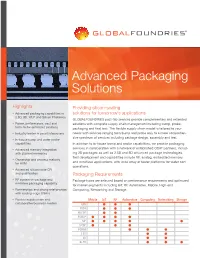 Advanced Packaging Solutions
