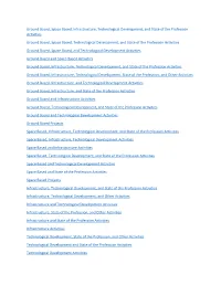 Ground Based, Space Based, Infrastructure, Technological Development, and State of the Profession Activities
