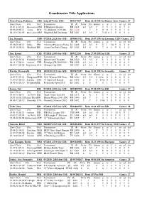 List of Over-The-Board-Play Titles to Be Approved by the Executive