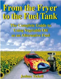 Renewable Fuels