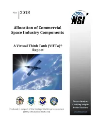 Allocation of Commercial Space Industry Components 1