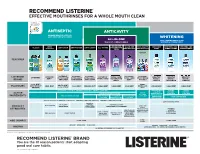 Listerine Floss Product Chart EN V9black