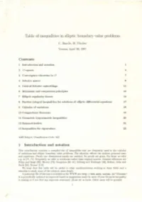 Table of Inequalities in Elliptic Boundary Value Problems