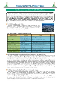 Measures for U.S. Military Base Promotion of Civil-Military Dual-Use of Yokota Air Base Handling Issues Associated with U.S