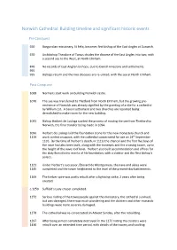 Norwich Cathedral: Building Timeline and Significant Historic Events