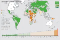 2017 Global Hunger Index by Severity