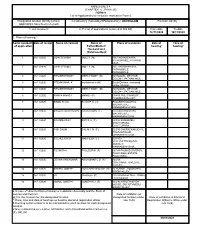 (CHAPTER V , PARA 25) FORM 9 List of Applications for Inclusion