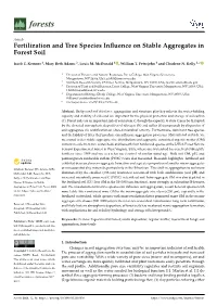 Fertilization and Tree Species Influence on Stable Aggregates In