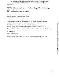 PDK4-Deficiency Results in Expedited Cellular Proliferation Through E2F1