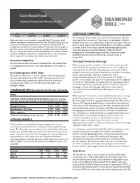 Principal Investment Strategy Main Risks