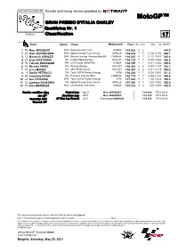 R Practice CLASSIFICATION