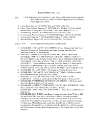 Resolution Log – 2005