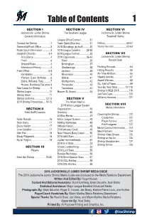1 Table of Contents