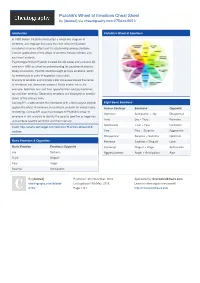 Plutchik's Wheel of Emotions Cheat Sheet by [Deleted] Via Cheatography.Com/2754/Cs/6051
