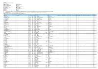 Urp 2017.Pdf