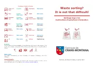 Waste Sorting? Paper
