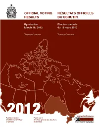 Official Voting Results