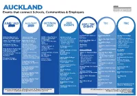 AUCKLAND Events That Connect Schools, Communities & Employers