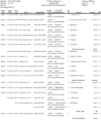Check Nbr Check Date Reason Typ Cd Amount Date Run: Program