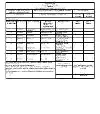 (CHAPTER V , PARA 25) FORM 9 List of Applications for Inclusion