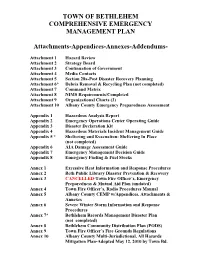 Town Comprehensive Emergency Management Plan (CEMP), the Implementation of Emergency Actions Pursuant to the NIMS Structure and Other Related Resources