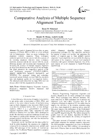 Comparative Analysis of Multiple Sequence Alignment Tools