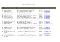 List of Universities & Colleges