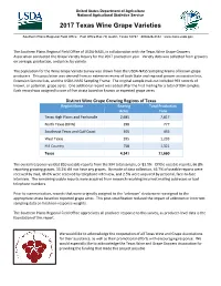2017 Texas Wine Grape Varieties
