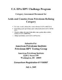 Category Assessment Document For